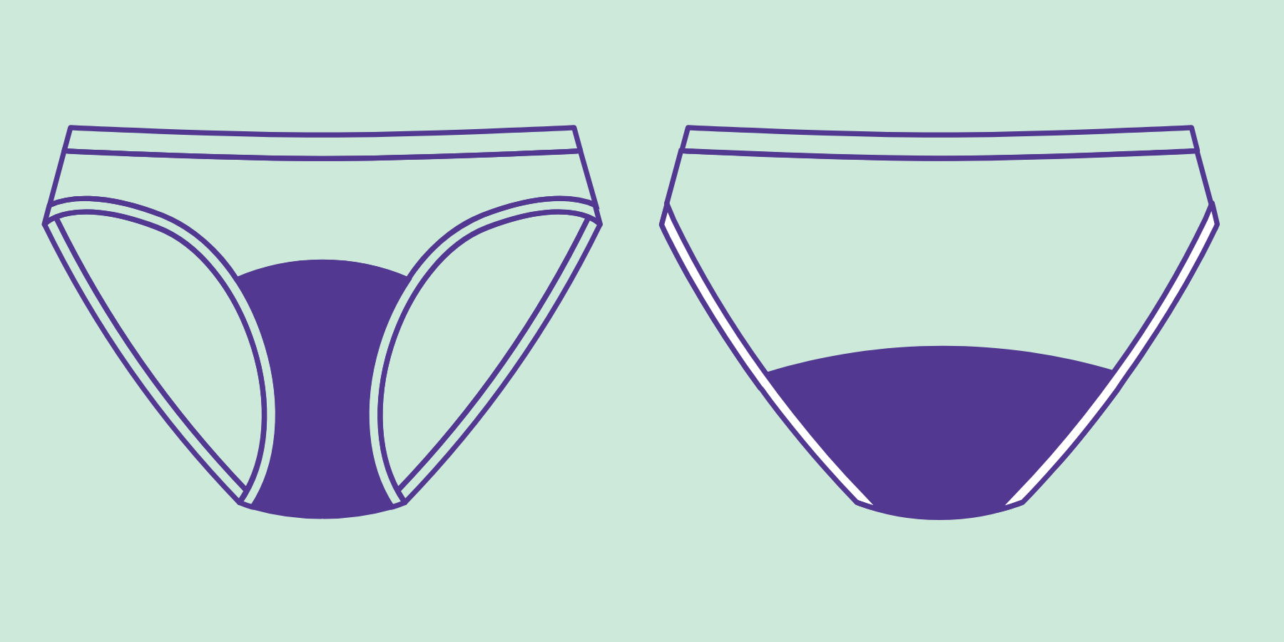 Moderate to Heavy Absorbency Period Underwear Australia