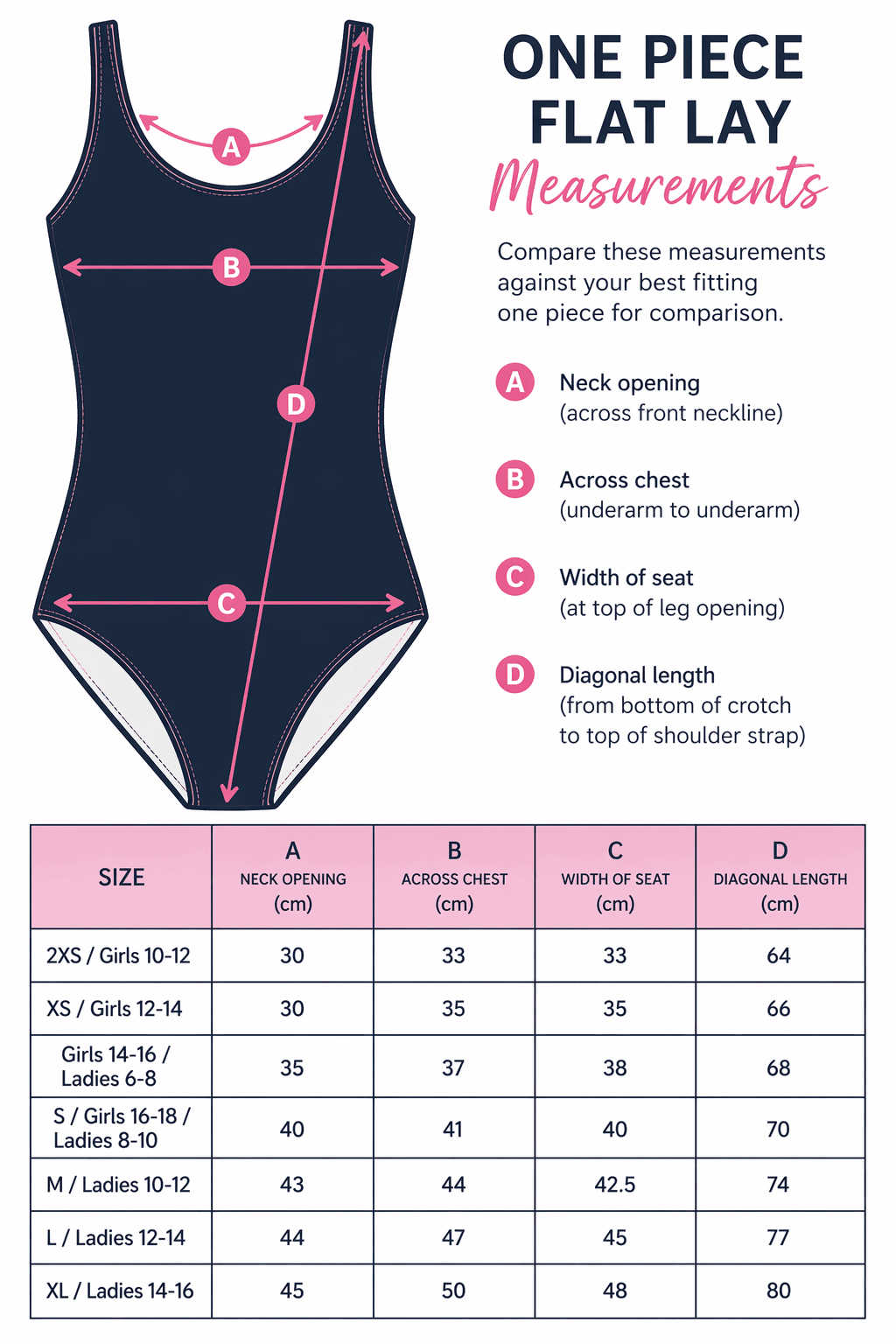 Ladies Racerback Pro Chlorine Resistant Period Swimsuit